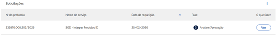 ../_images/AssinAvan_01-Solicitacao_CienciaTermos_EnvioSolicitacao_Status3.png