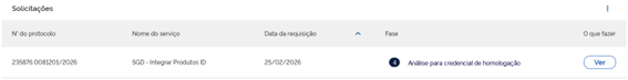 ../_images/AssinAvan_01-Solicitacao_CienciaTermos_EnvioSolicitacao_Status4.png