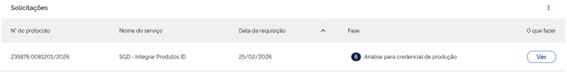 ../_images/AssinAvan_02-Finalizacao_status6.png