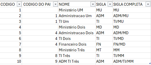 ../../_images/protocolo_gestao_tramita_template.png