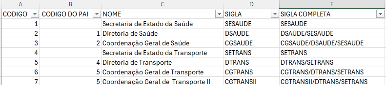 ../../_images/protocolo_gestao_tramita_template_preenchido.png